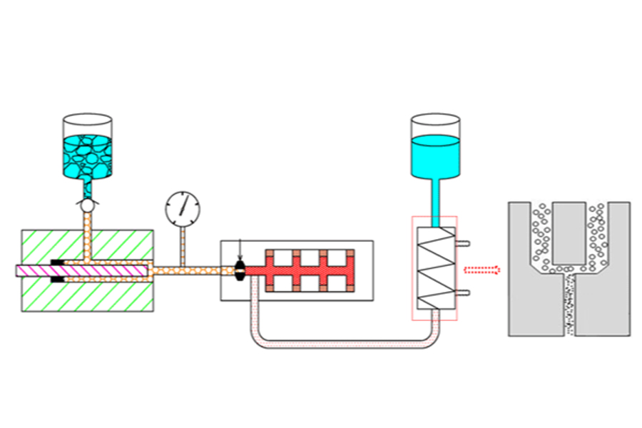 微射流均質(zhì)機(jī)在納米材料制備中的最新進(jìn)展